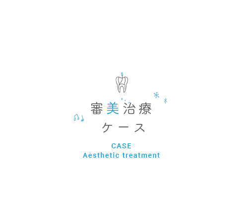 当院の根管治療