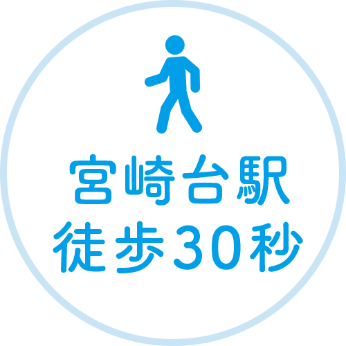 宮崎台駅徒歩30秒